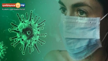 1045 حالة مؤكدة مصابة بفيروس كورونا بعد تسجيل اصابة واحدة